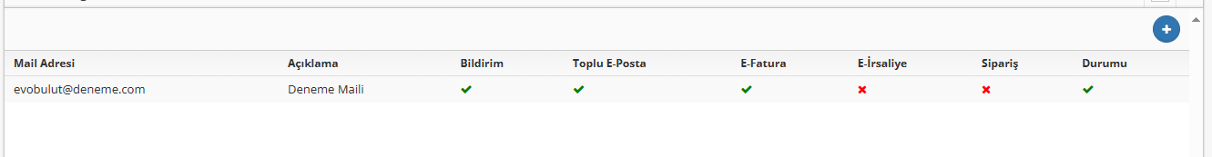 E-posta bilgilerinde görünmesi