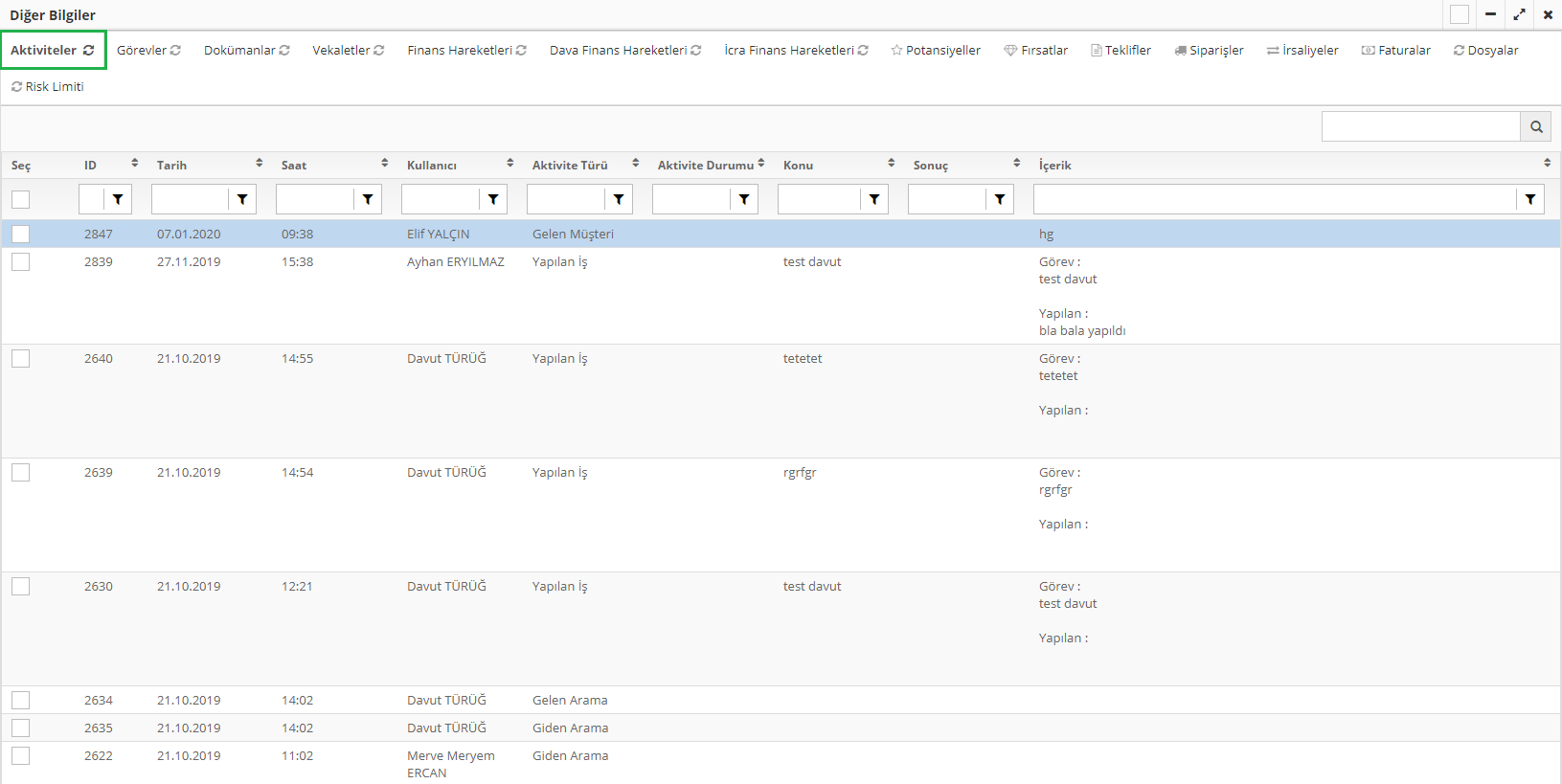 müşteri aktiviteleri