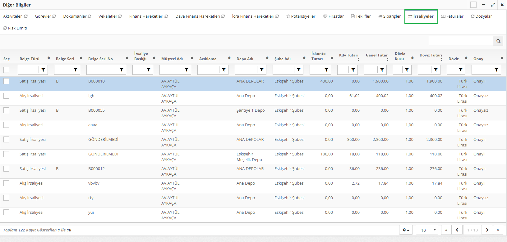 müşteriye ait irsaliyeler