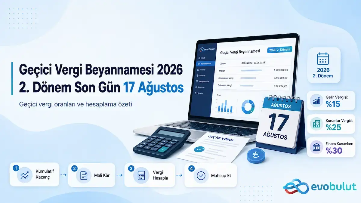 Geçici Vergi Beyannamesi 2026: Dönemler, Hesaplama ve Örnekler