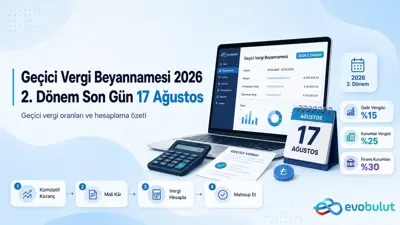Geçici Vergi Beyannamesi 2026: Dönemler, Hesaplama ve Örnekler