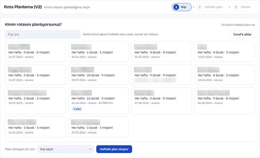 Rota Planlama (V2) ekranının Kişi adımında haftalık planı olan kişilerin kartları