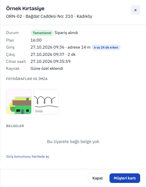 Tamamlanan bir ziyaretin ayrıntısı: giriş ve çıkış, fotoğraf ve imza