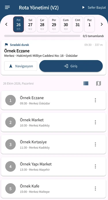 Rota Yönetimi (V2) ekranında hafta şeridi, ilerleme, sıradaki durak ve günün ziyaretleri